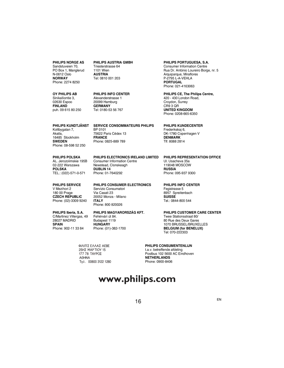 Philips VR530/07 operating instructions Austria 