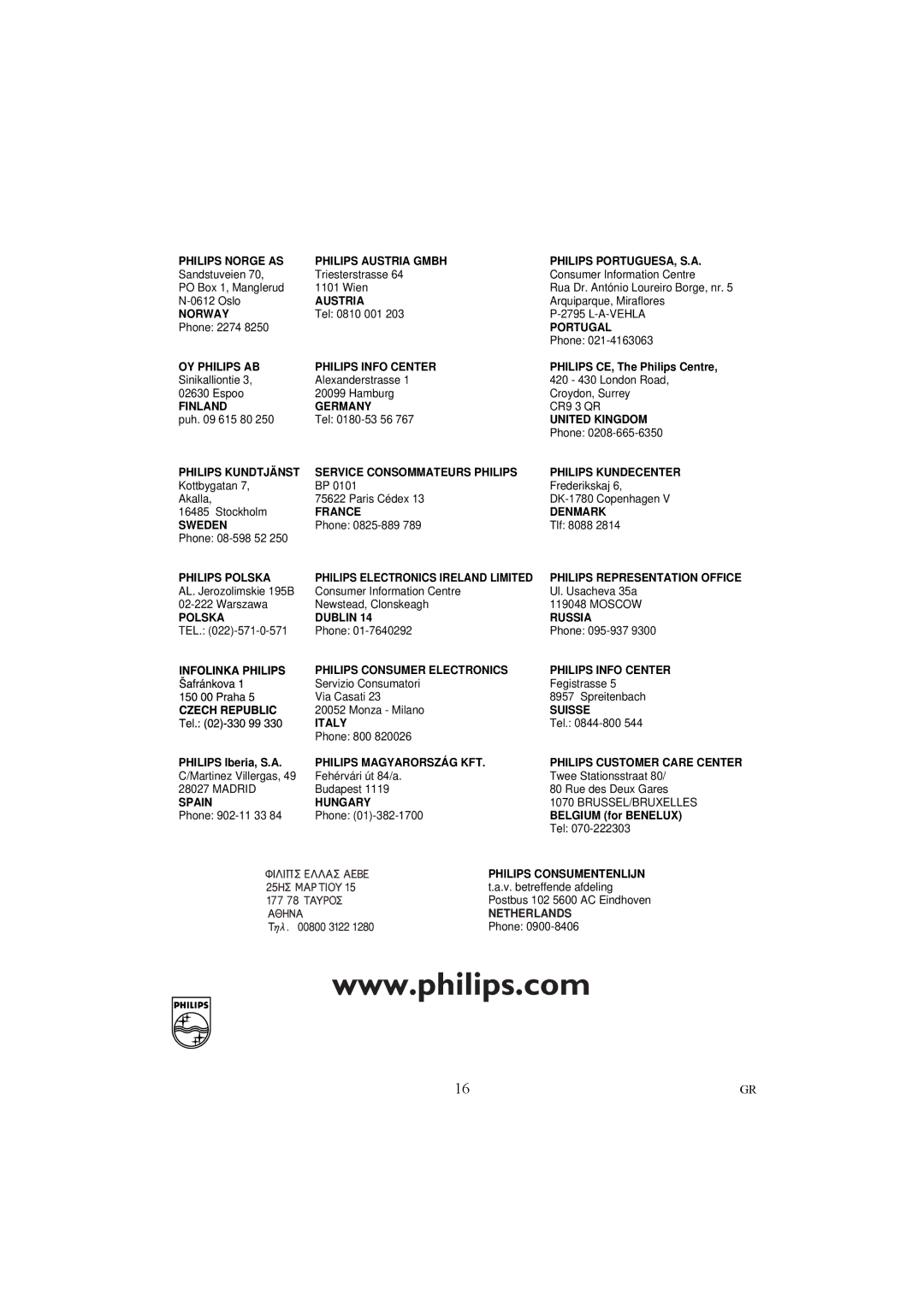 Philips VR540/02, VR540/16 manual Austria 