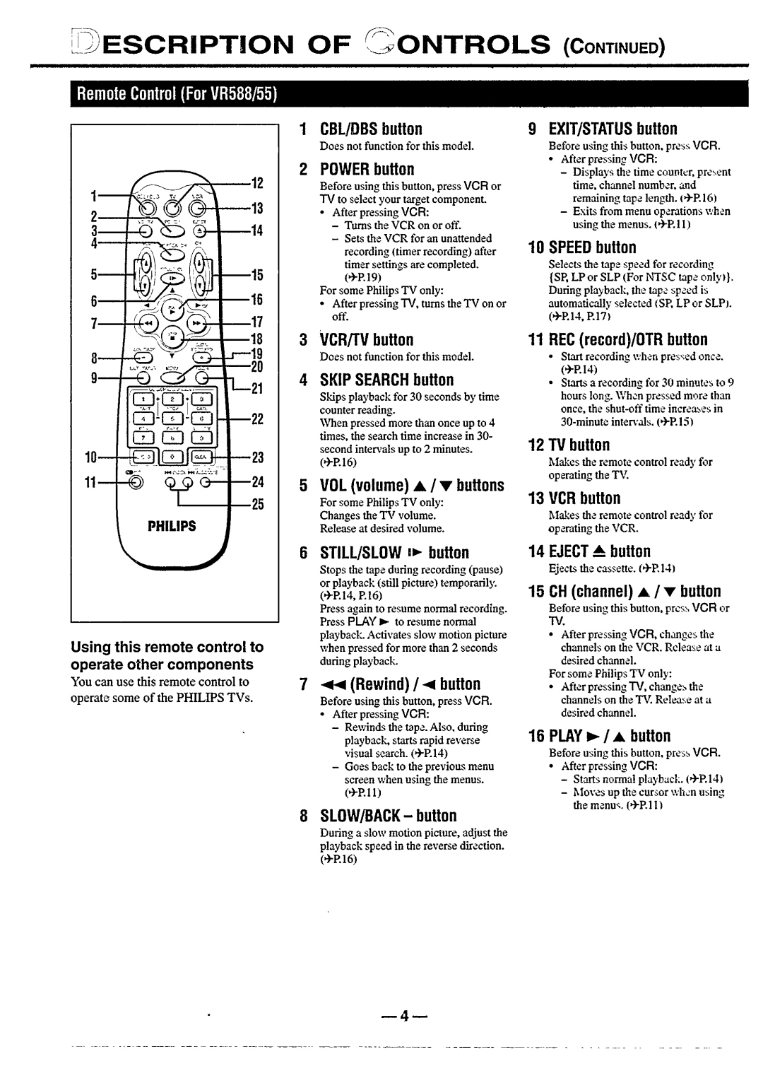 Philips vr555 manual 