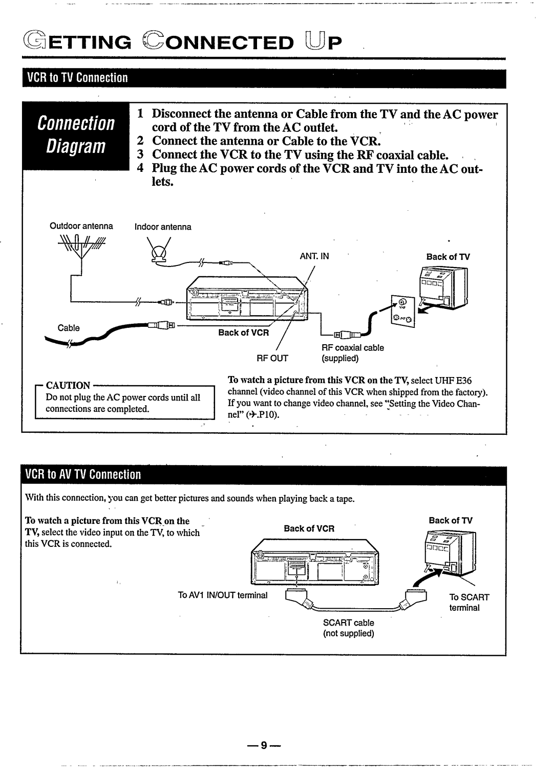 Philips vr555 manual 