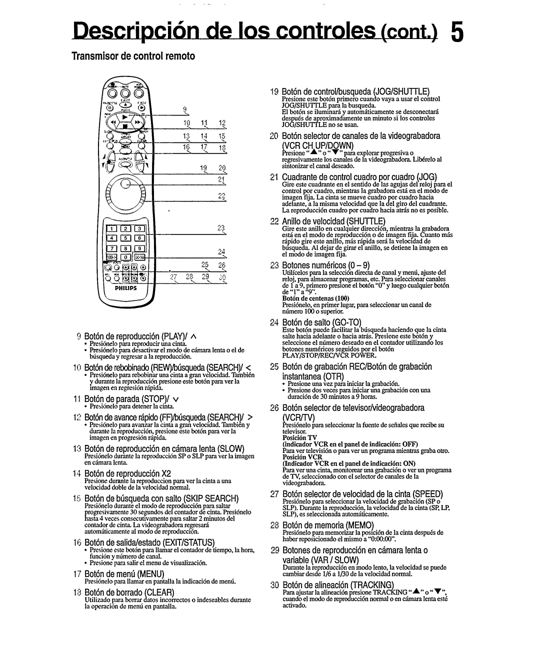 Philips VR556 manual 