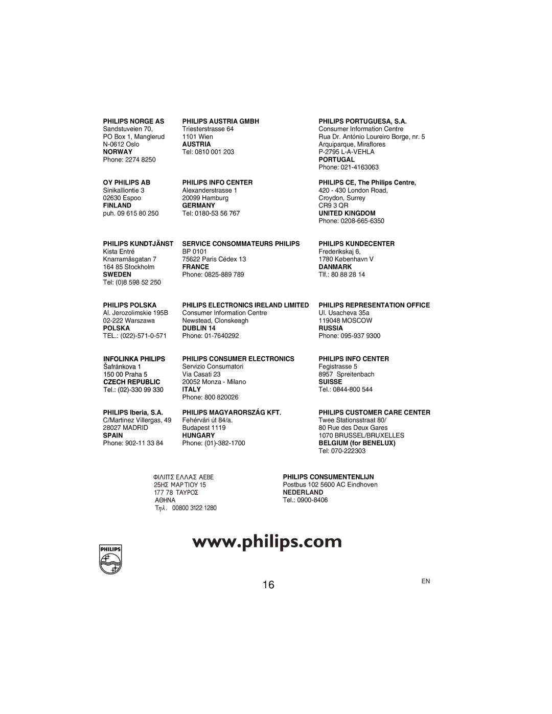 Philips VR558 operating instructions Austria 