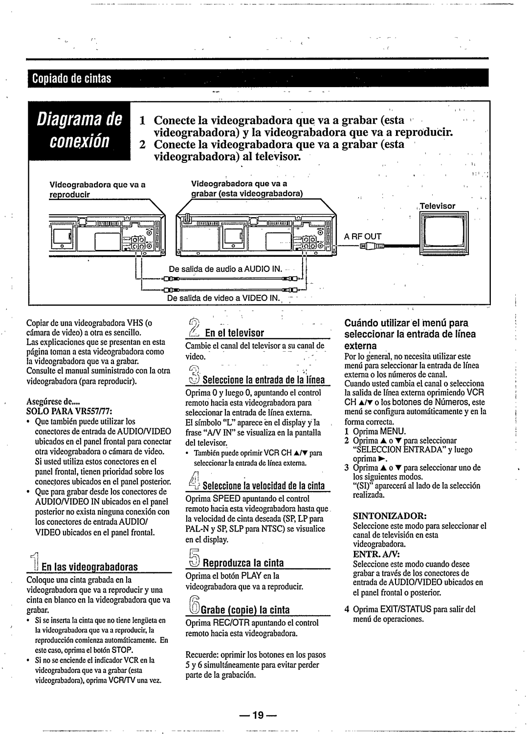 Philips VR577 manual 