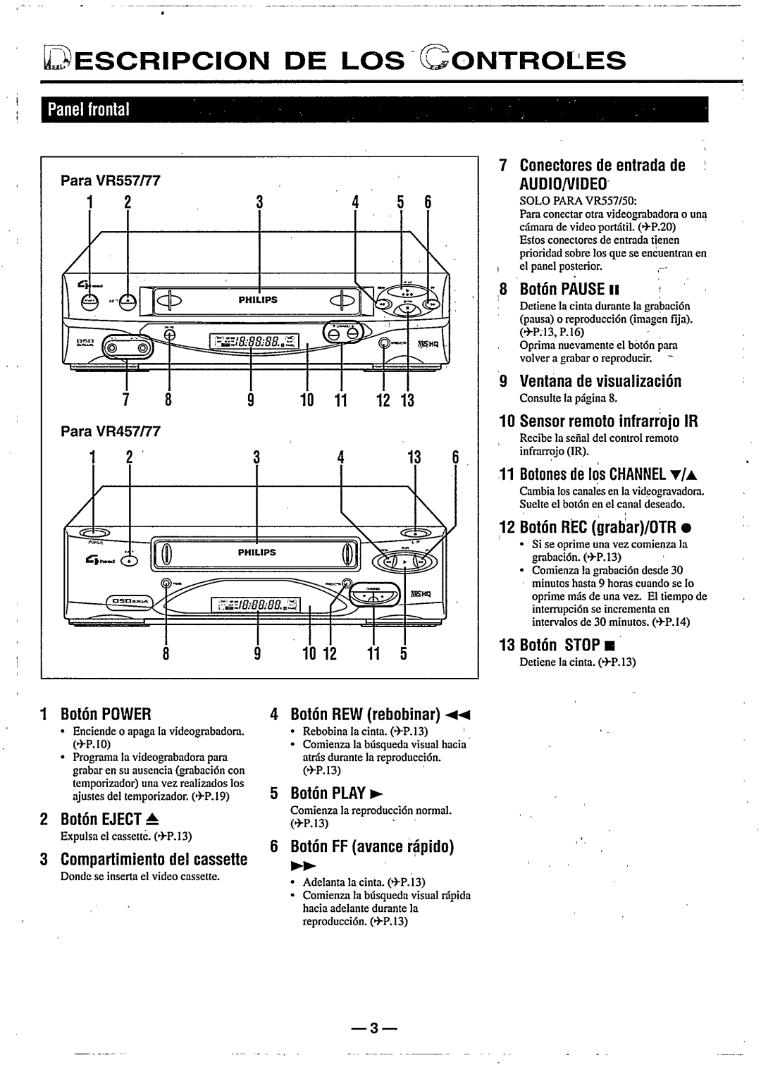 Philips VR577 manual 