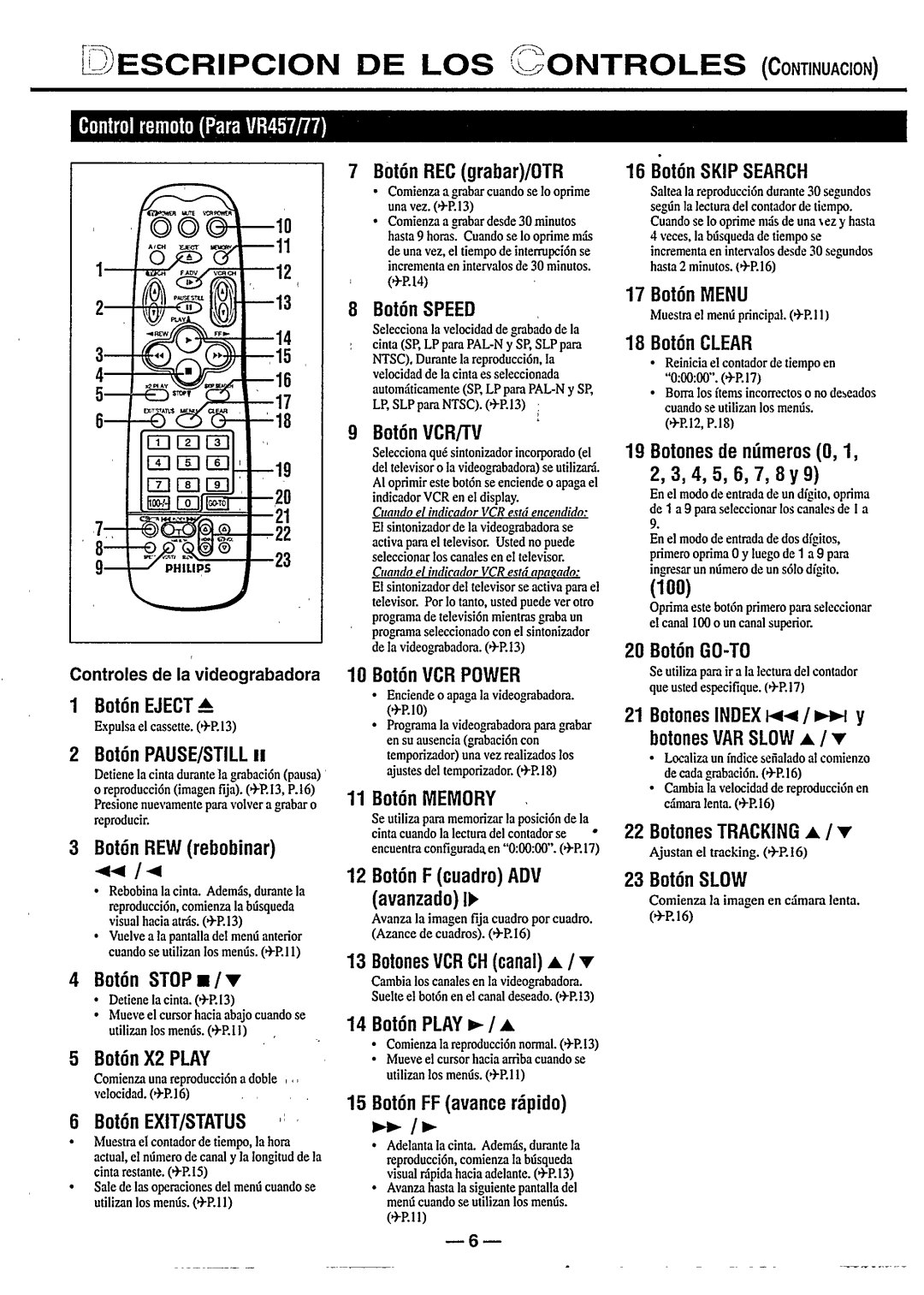 Philips VR577 manual 