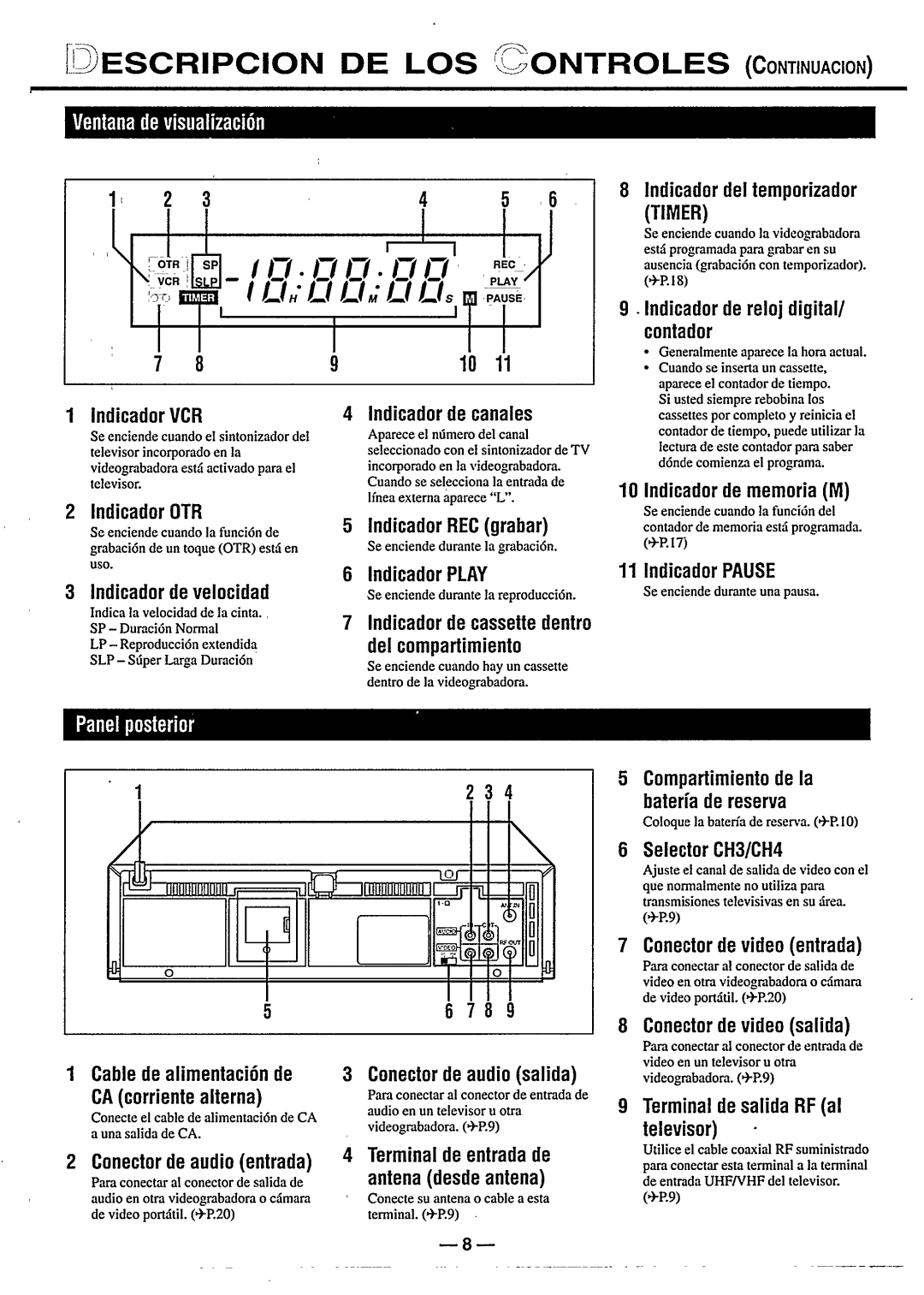 Philips VR577 manual 