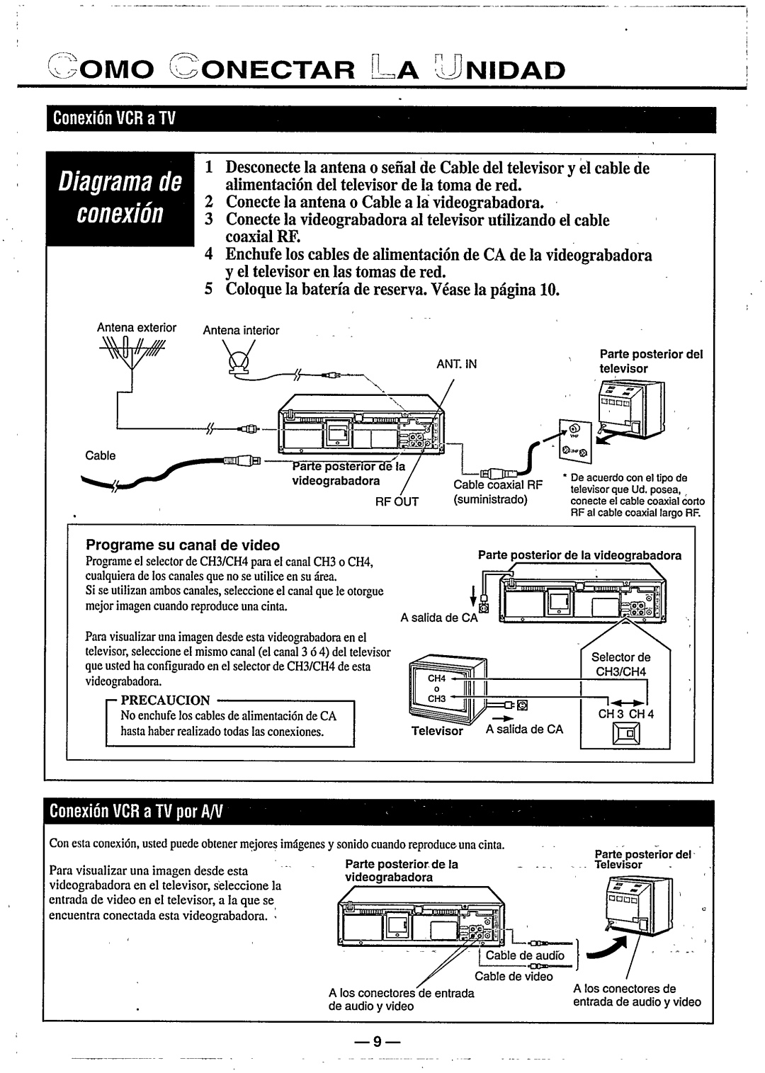 Philips VR577 manual 