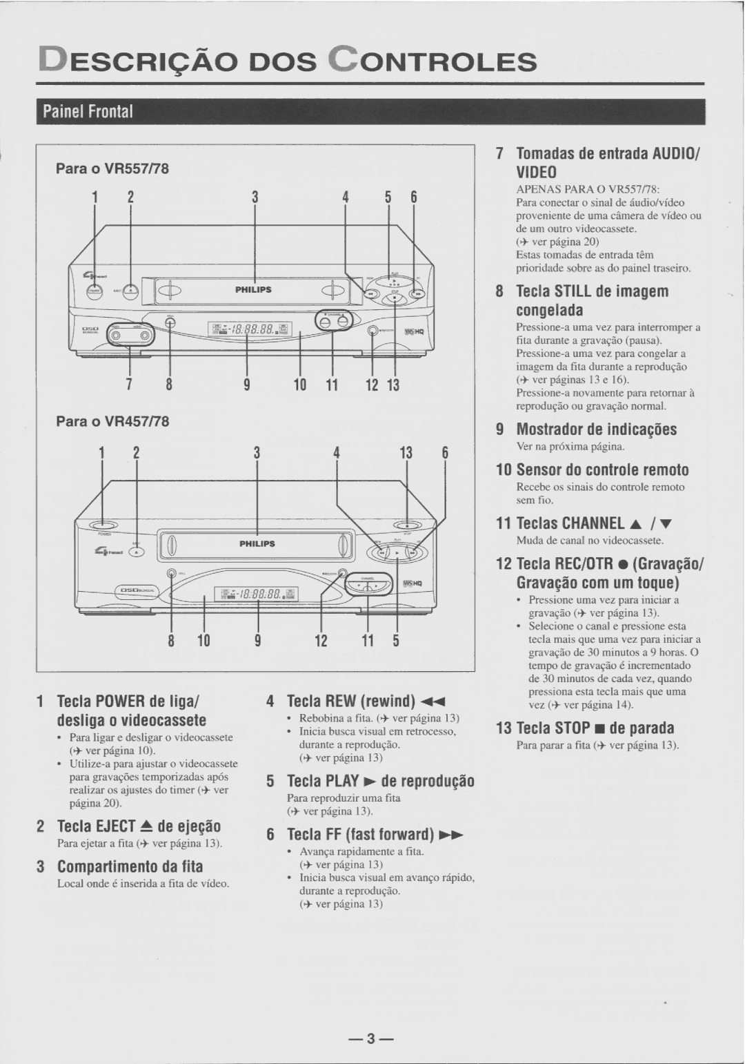 Philips VR578, VR557, VR457 manual 