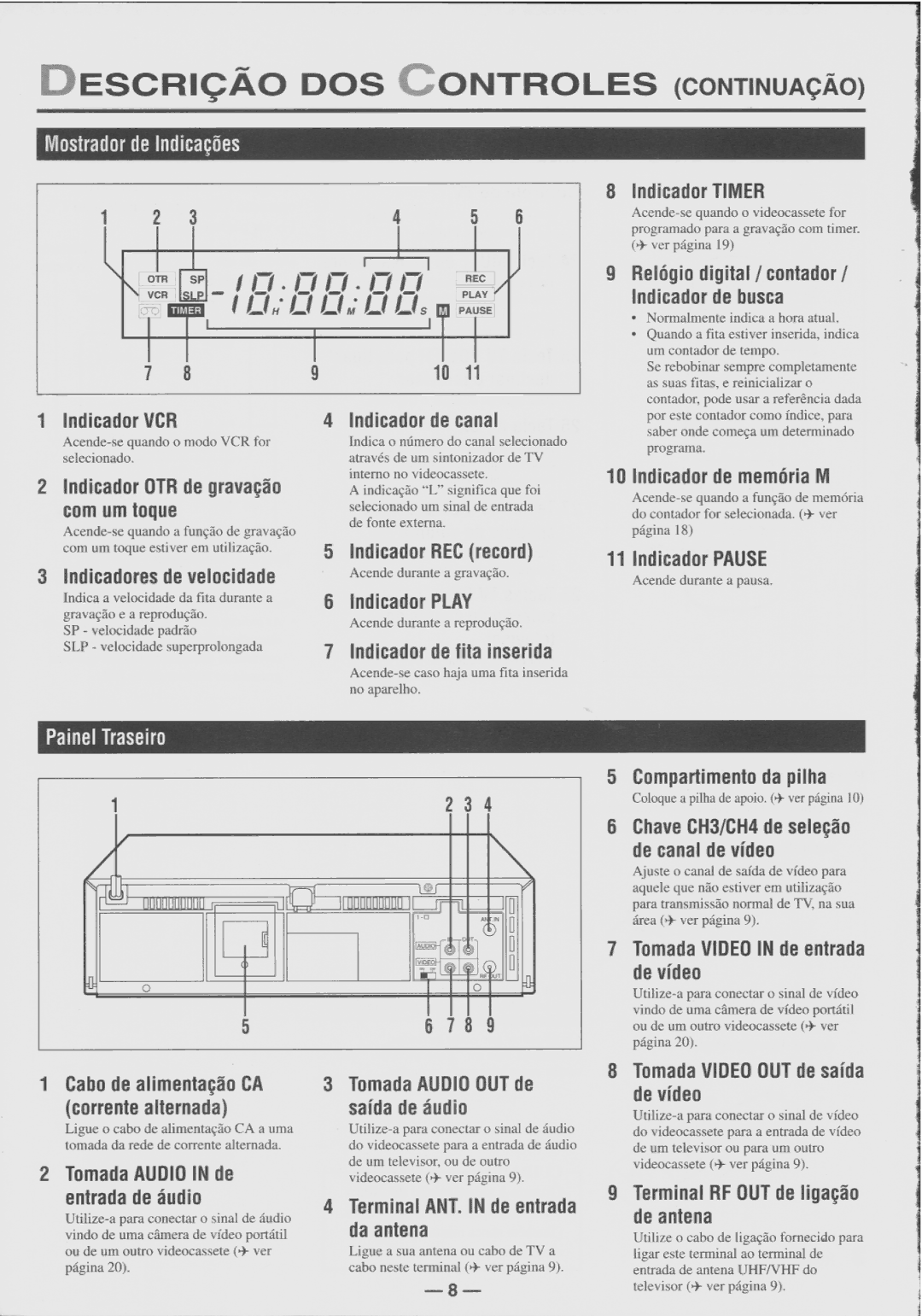 Philips VR457, VR578, VR557 manual 