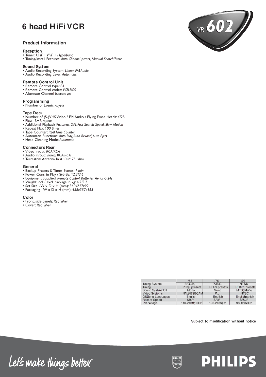 Philips VR602 manual Product Information 