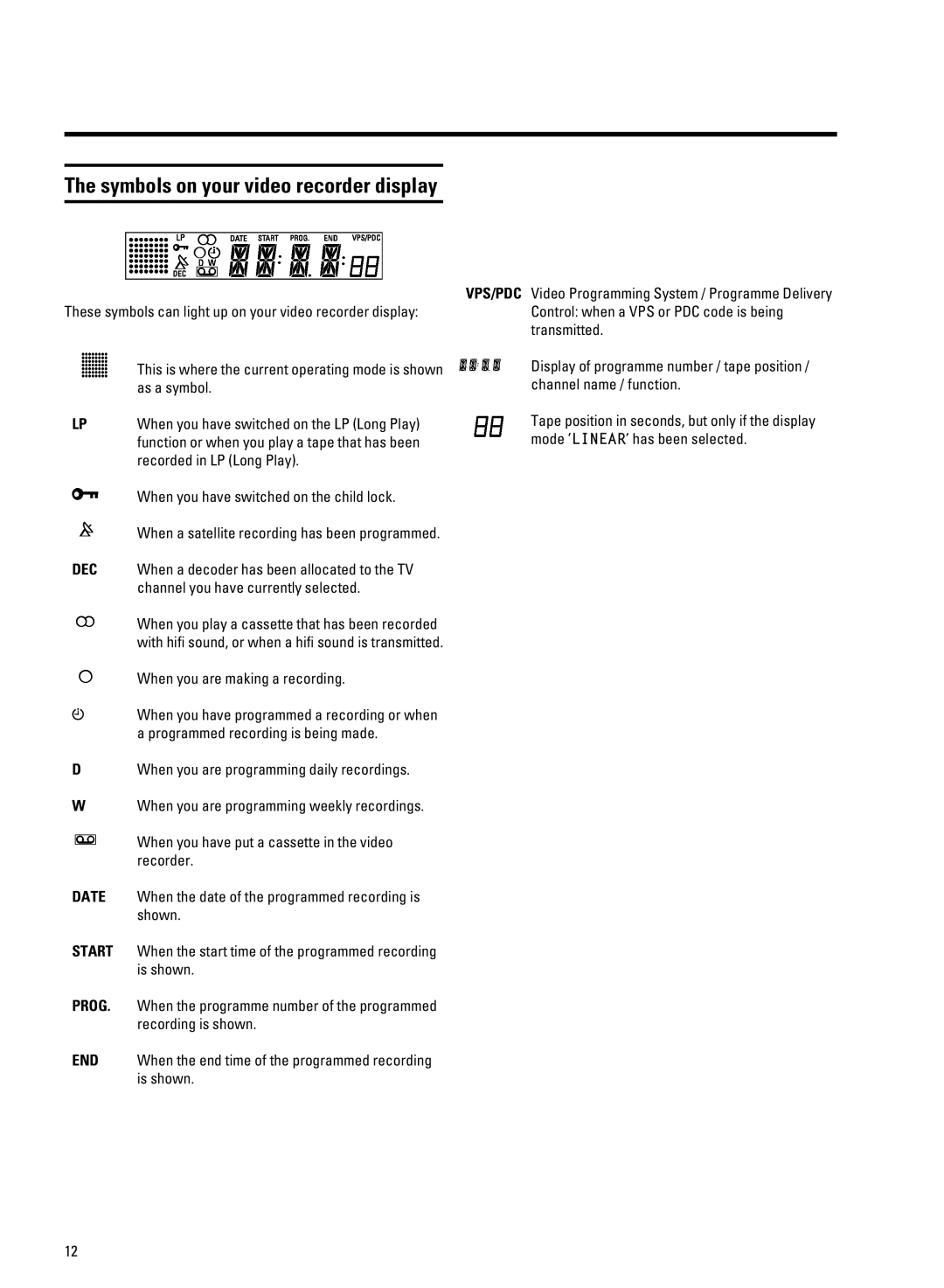 Philips VR605A/58 manual ¨z y˚ 