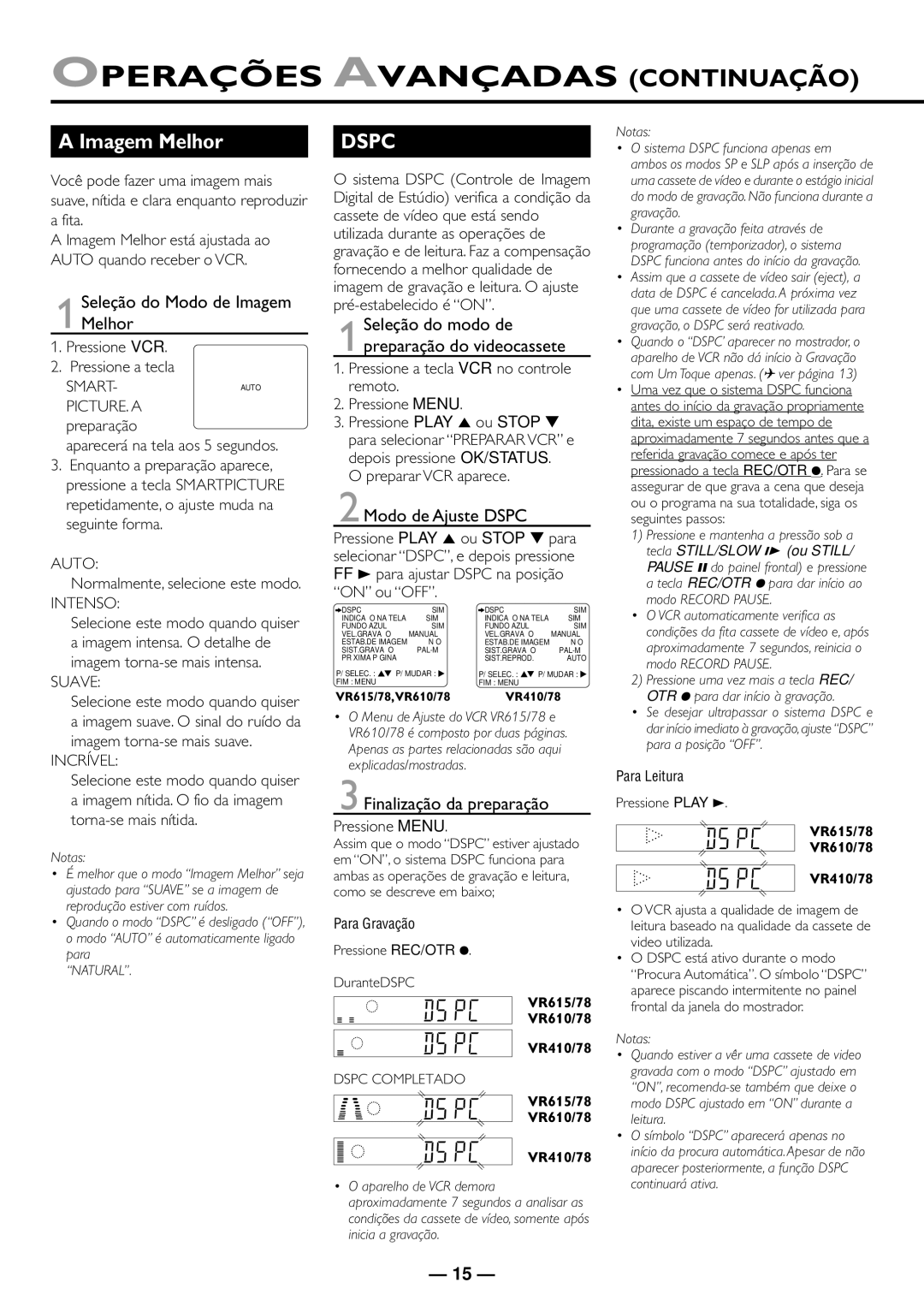 Philips VR610/78, VR615/78, VR410/78 manual Operações Avançadas Continuação, Imagem Melhor 