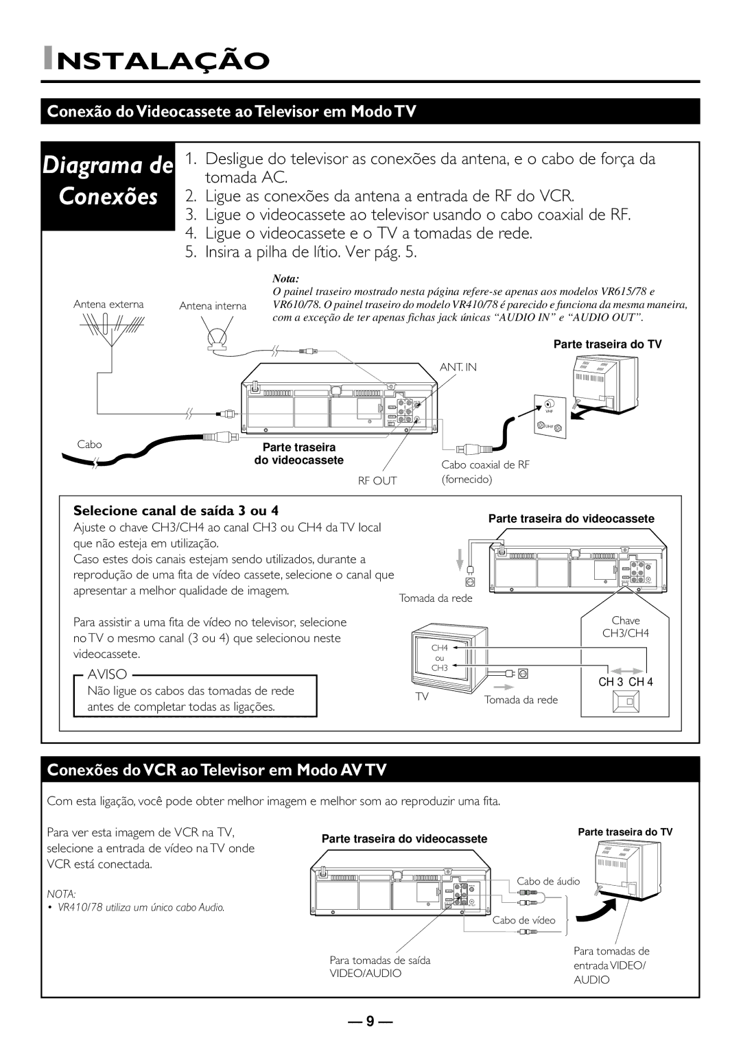 Philips VR610/78 Instalação, Conexão do Videocassete ao Televisor em Modo TV, Conexões do VCR ao Televisor em Modo AV TV 