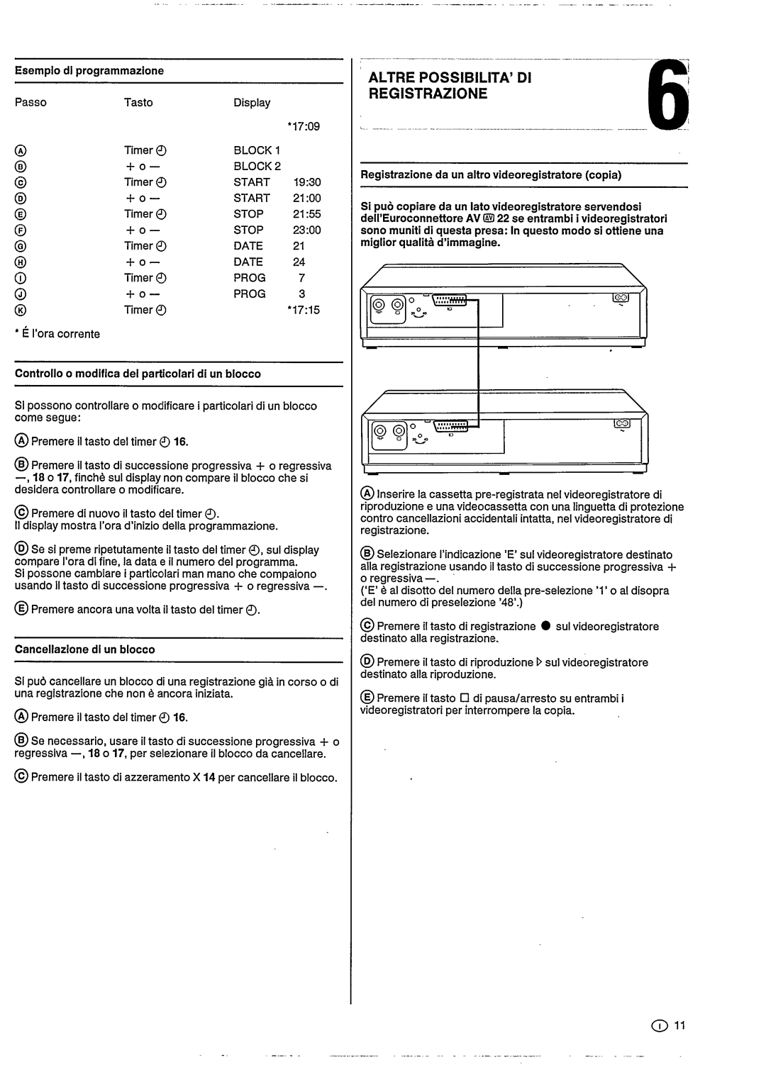 Philips VR6180, VR6185, VR6285 manual 