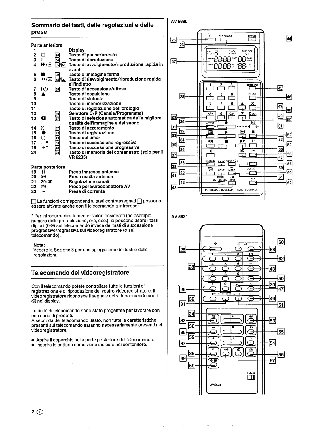 Philips VR6180, VR6185, VR6285 manual 