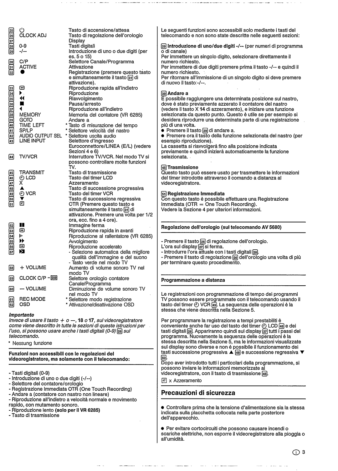 Philips VR6185, VR6180, VR6285 manual 