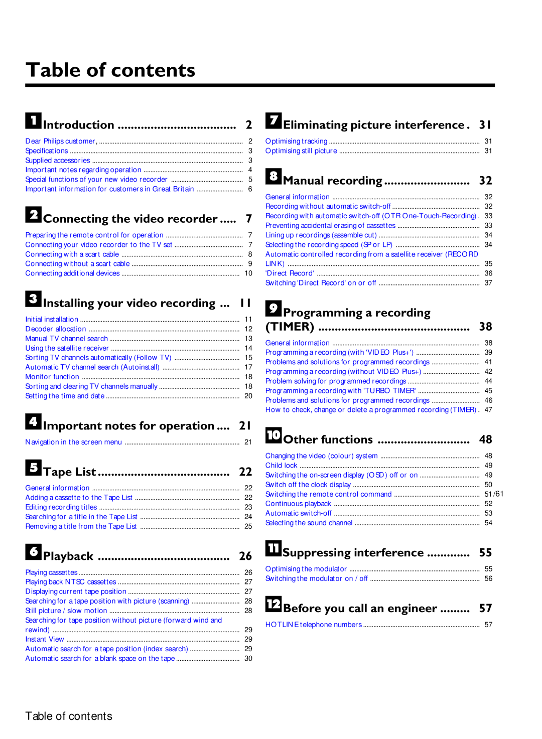 Philips VR620/07 specifications Table of contents 