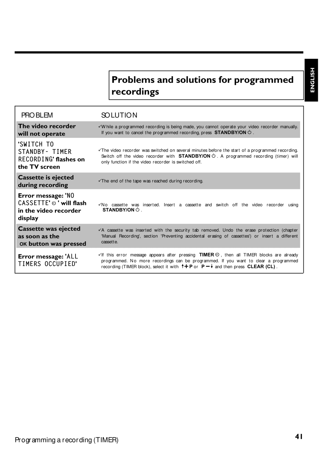 Philips VR620/07 Problems and solutions for programmed recordings, Switch off the video recorder with, Cassette 