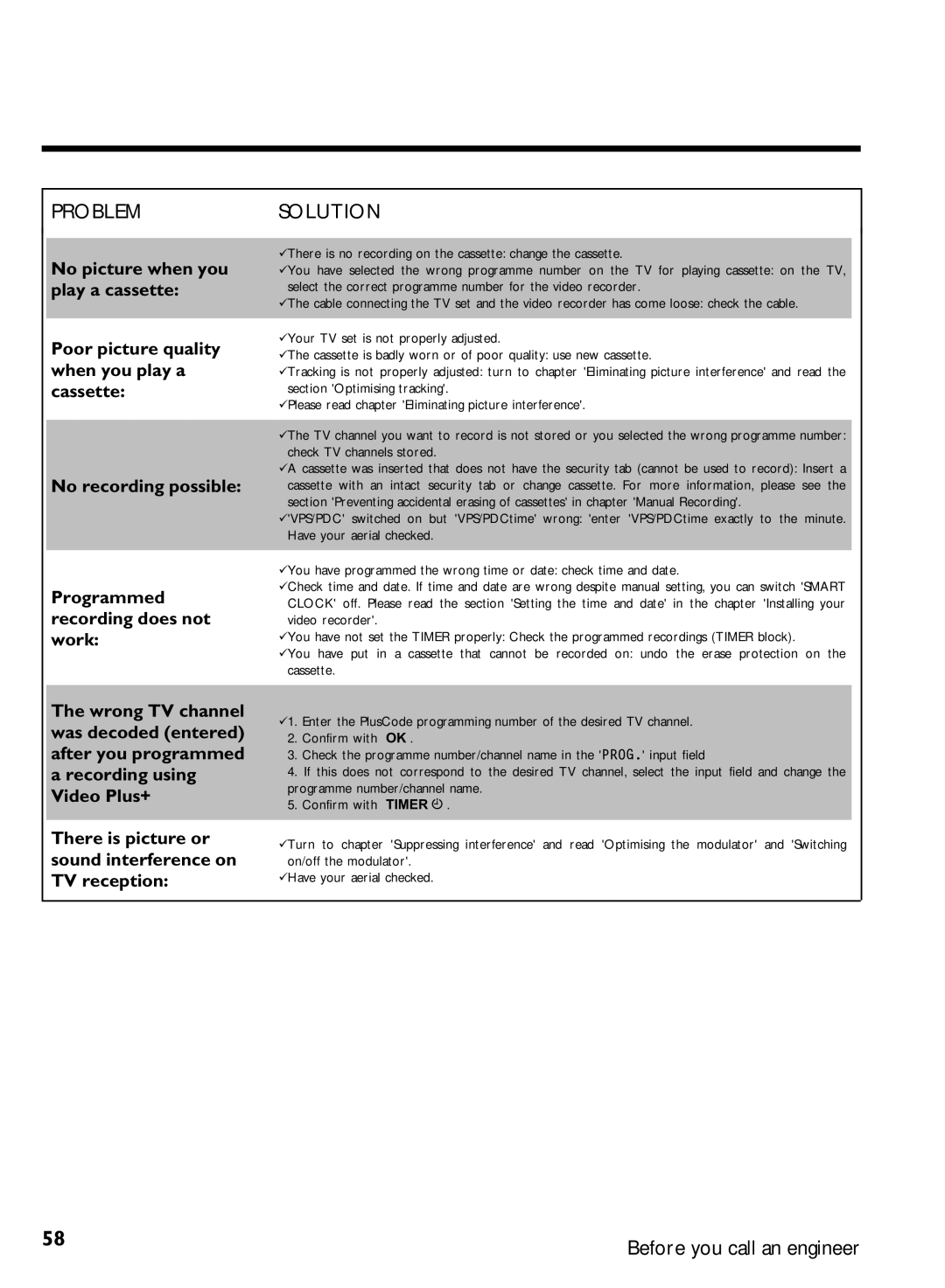 Philips VR620/07 specifications Before you call an engineer 