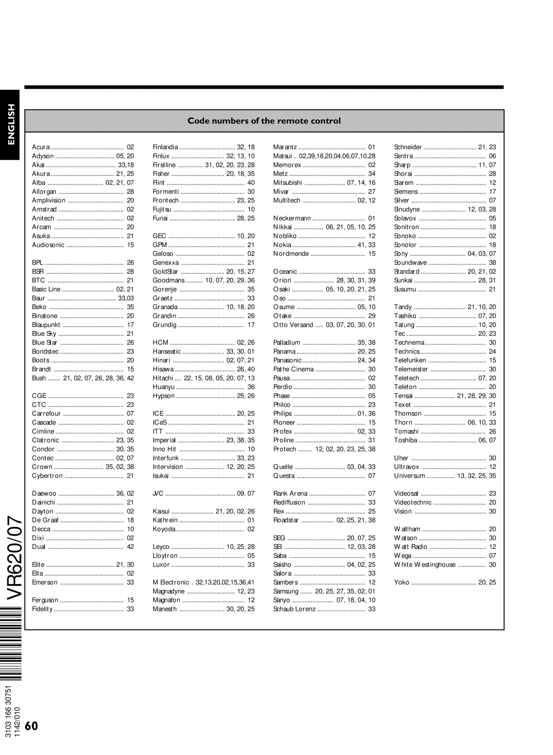 Philips VR620/07 specifications 1142/010 