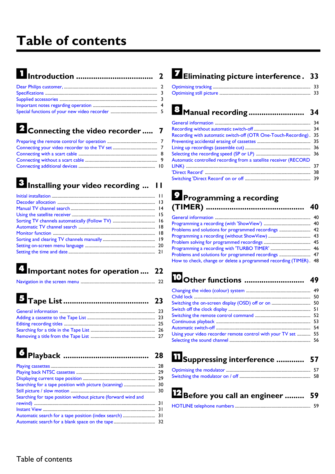 Philips VR620/58 specifications Table of contents 