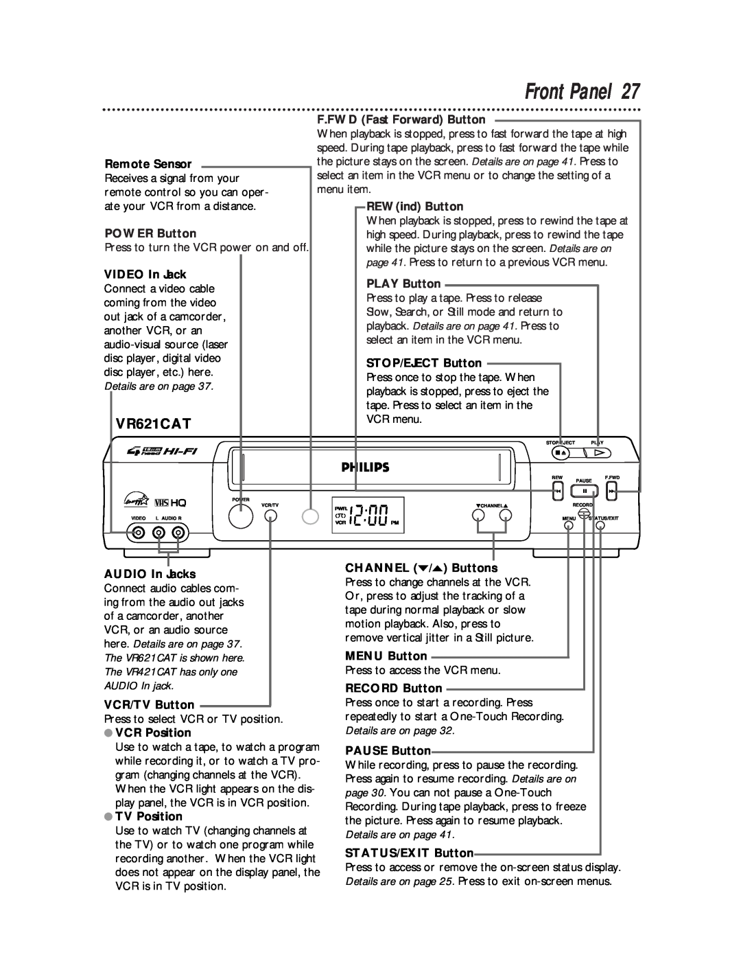 Philips manual Front Panel, here. Details are on page, The VR621CAT is shown here, The VR421CAT has only one 