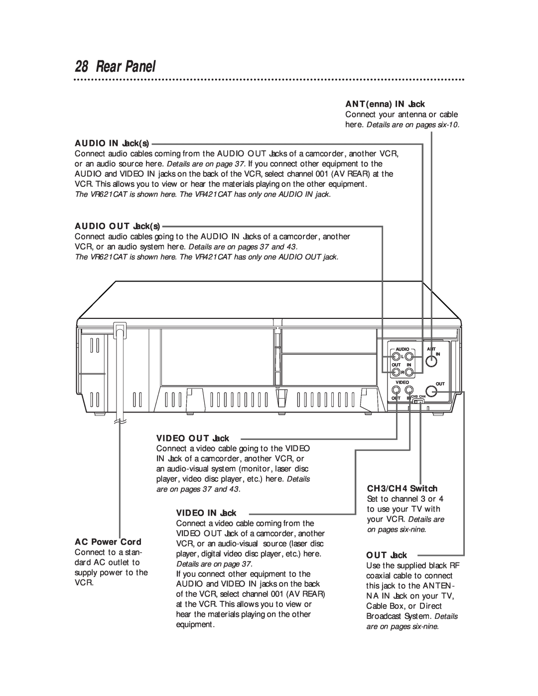 Philips manual Rear Panel, The VR621CAT is shown here. The VR421CAT has only one AUDIO IN jack, are on pages 37 and 