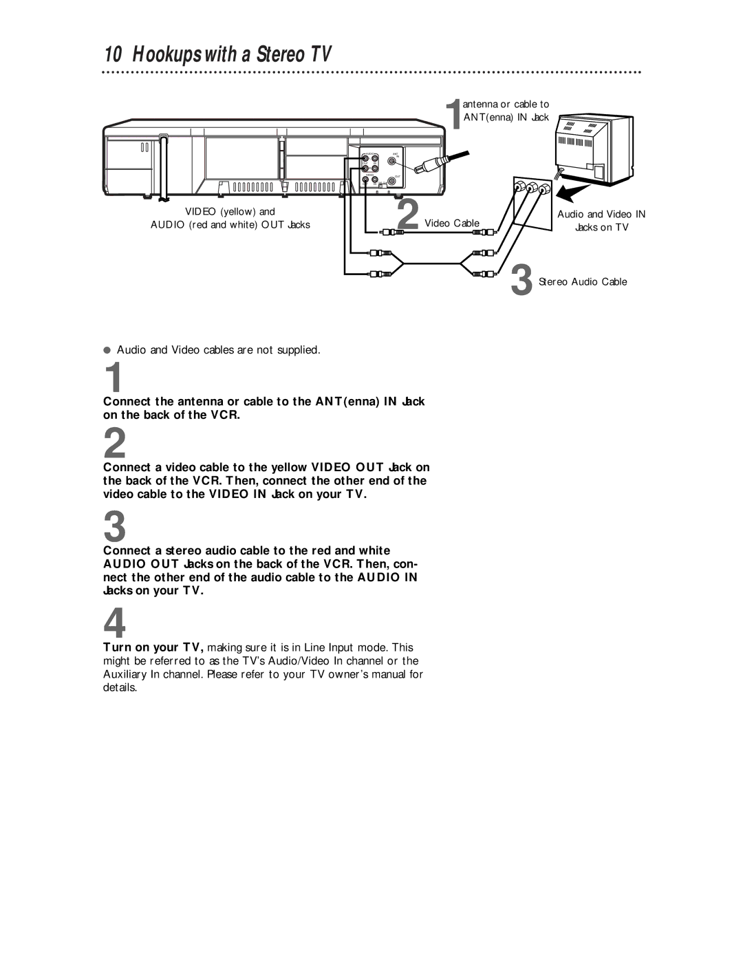 Philips VR624CAT owner manual Hookups with a Stereo TV, Audio and Video cables are not supplied 