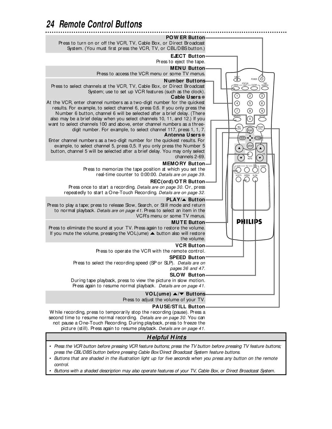 Philips VR624CAT owner manual Remote Control Buttons 