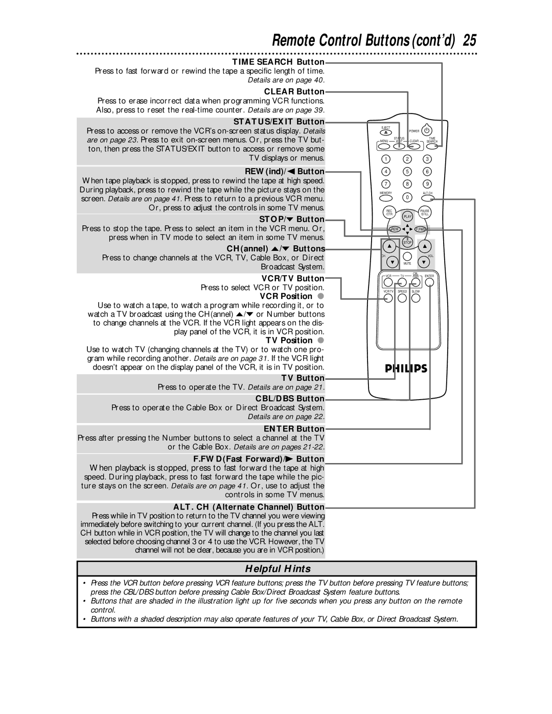 Philips VR624CAT owner manual Remote Control Buttons cont’d, Time Search Button, STATUS/EXIT Button, TV Button 