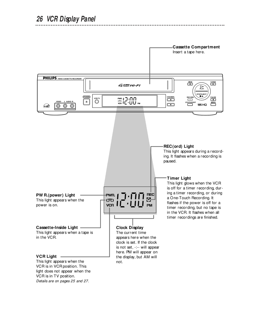 Philips VR624CAT owner manual VCR Display Panel 