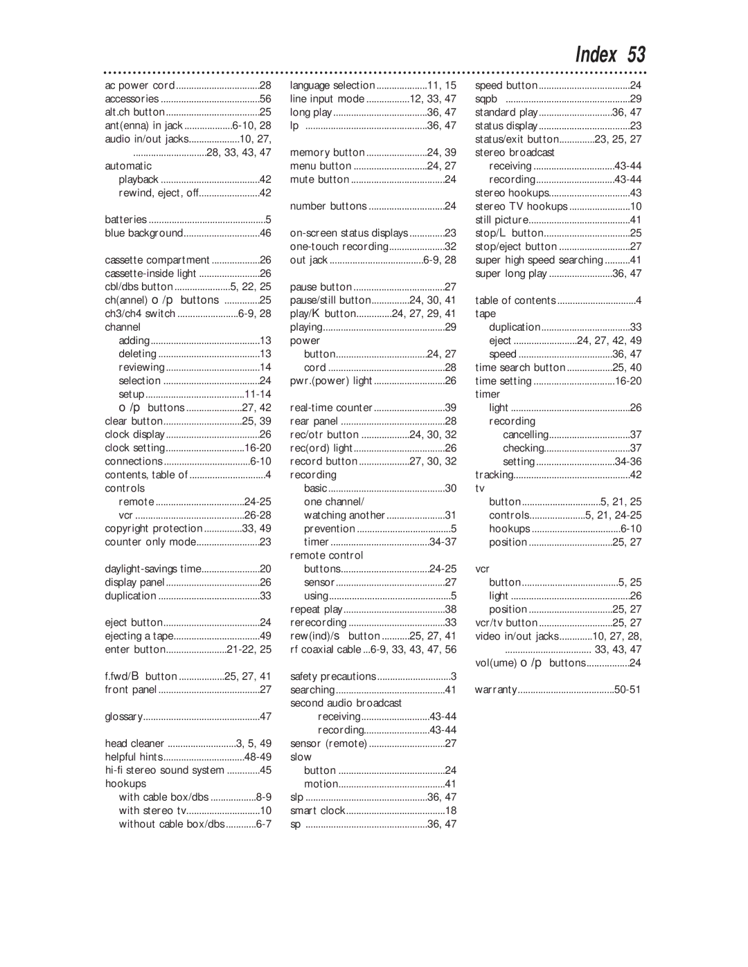 Philips VR624CAT owner manual Index 