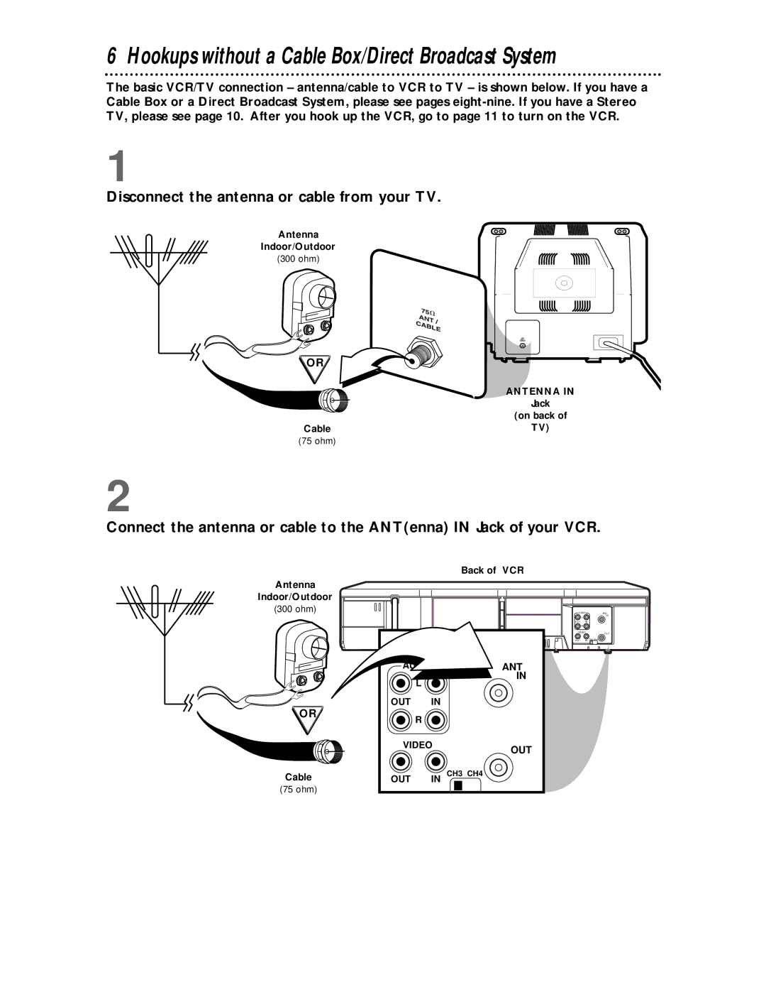 Philips VR624CAT Hookups without a Cable Box/Direct Broadcast System, Disconnect the antenna or cable from your TV 