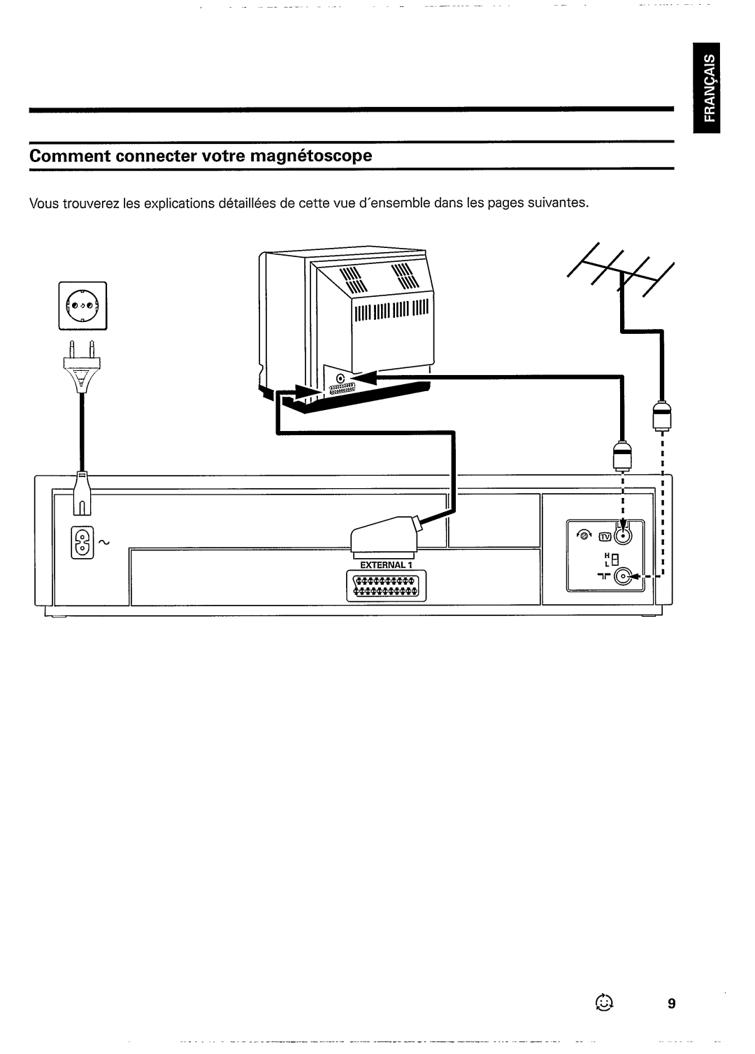 Philips VR637 manual 