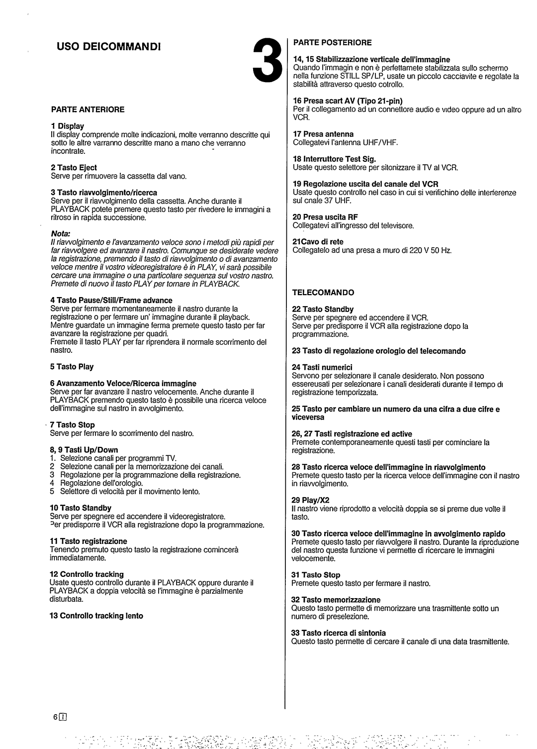Philips VR6491 manual 
