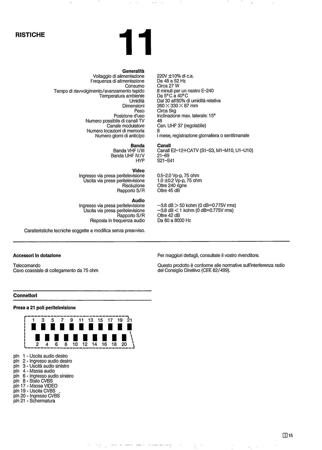 Philips VR6491 manual 