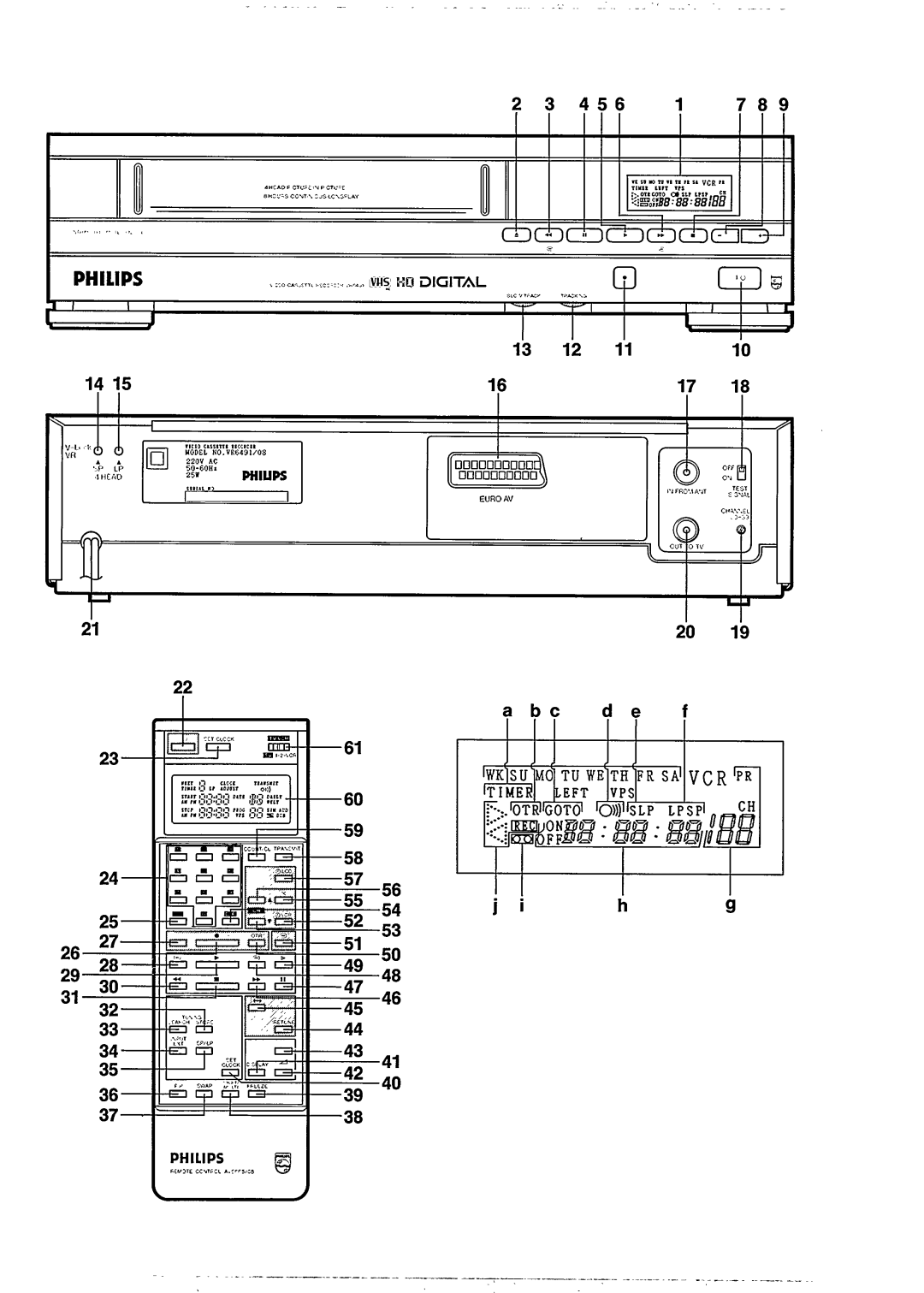 Philips VR6491 manual 