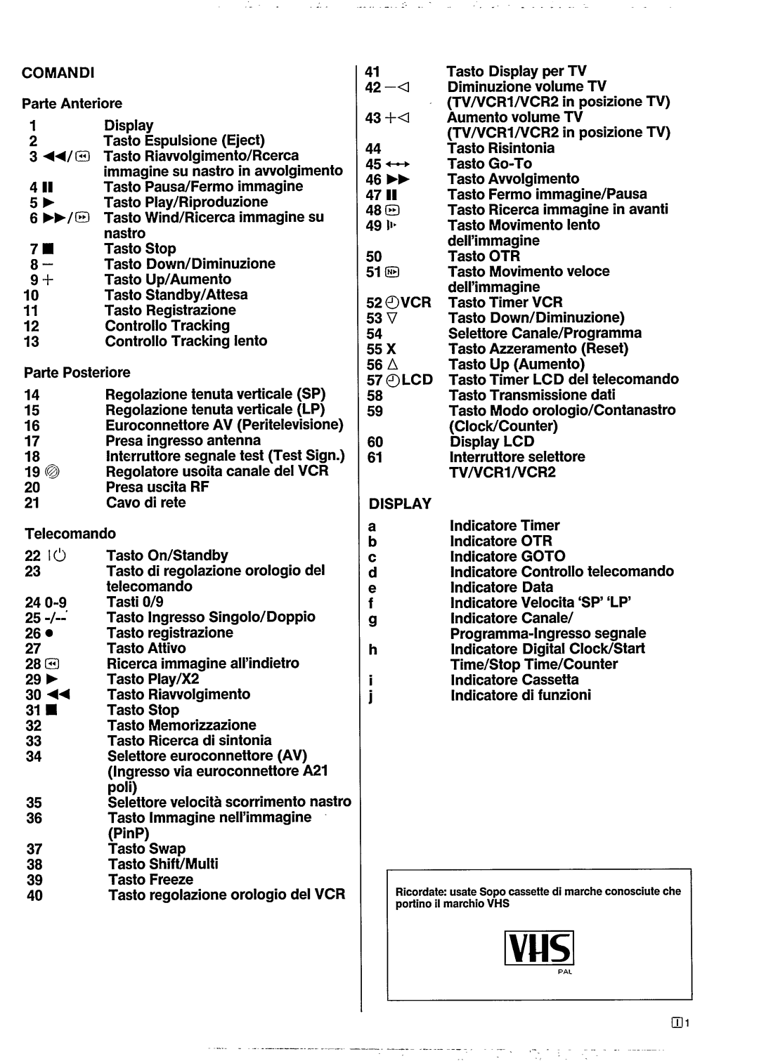 Philips VR6491 manual 