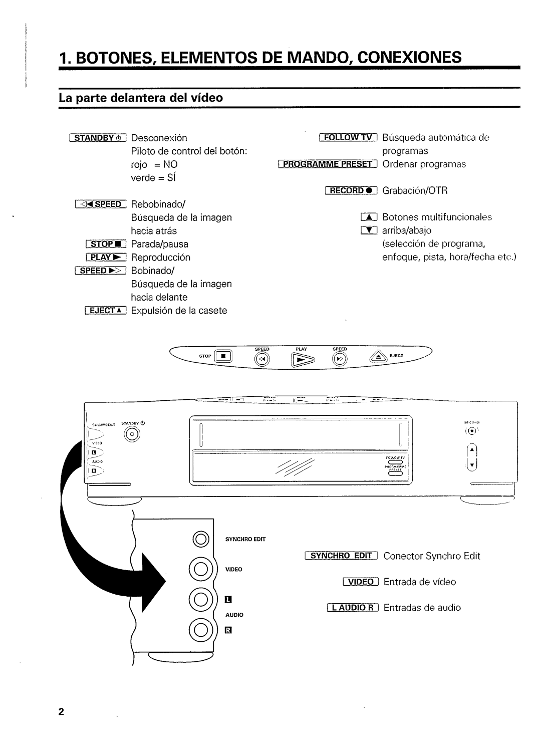 Philips VR657 manual 