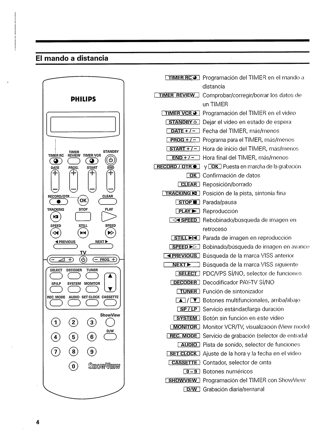 Philips VR657 manual 