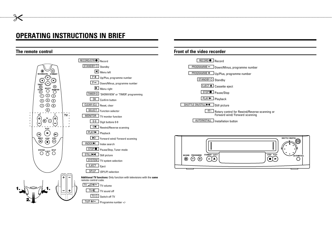 Philips VR675CG operating instructions DeTgOiXcV XchigjRiXdch Xc PgXTU 