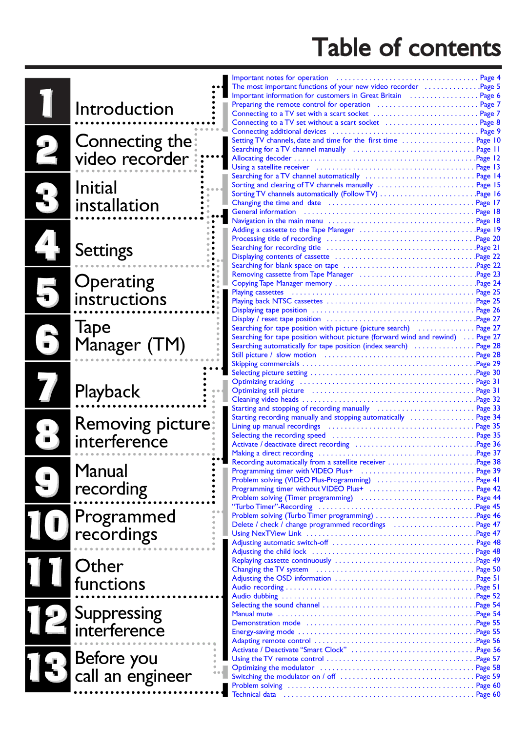 Philips VR766, VR707 operating instructions Table of contents 