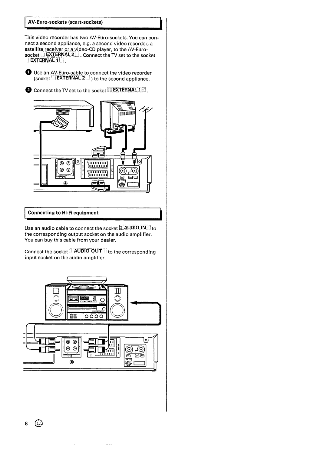 Philips VR727 manual 