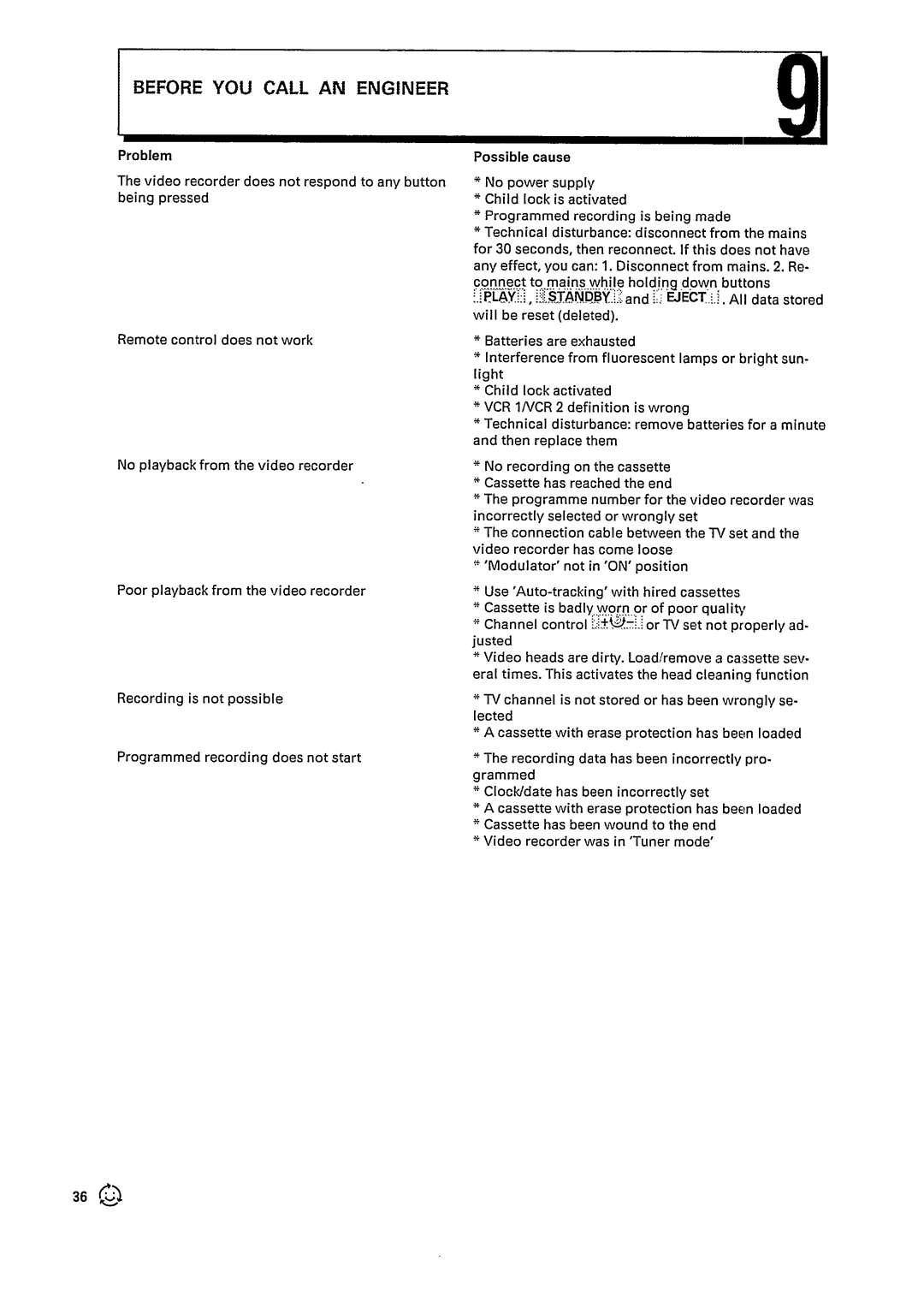 Philips VR727 manual 