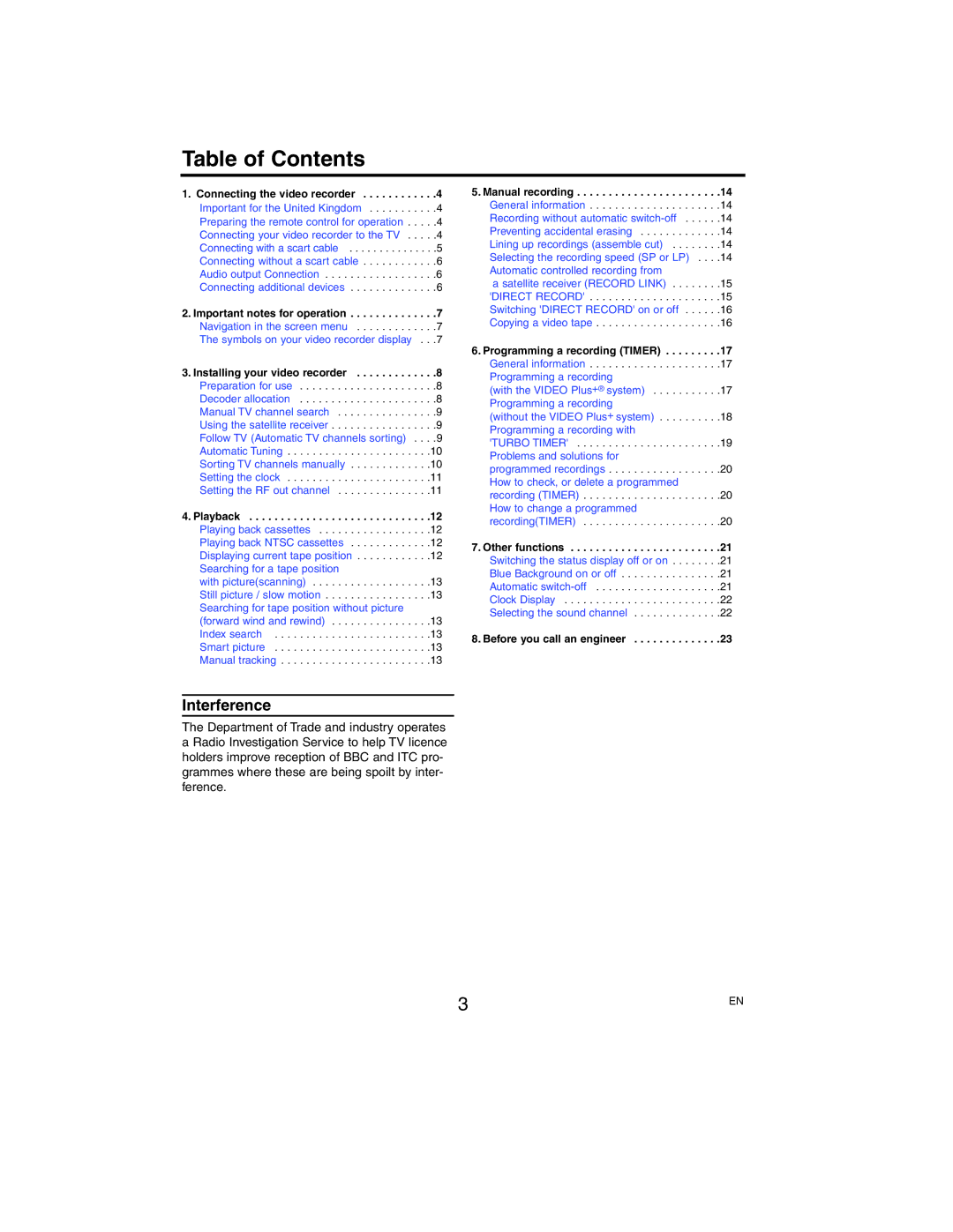 Philips VR750/07, VR752/07 manual Table of Contents 