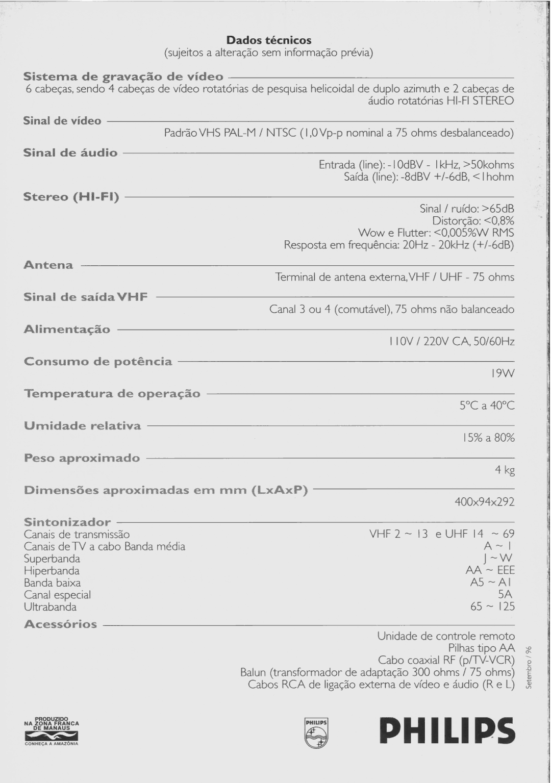 Philips VR756 manual 