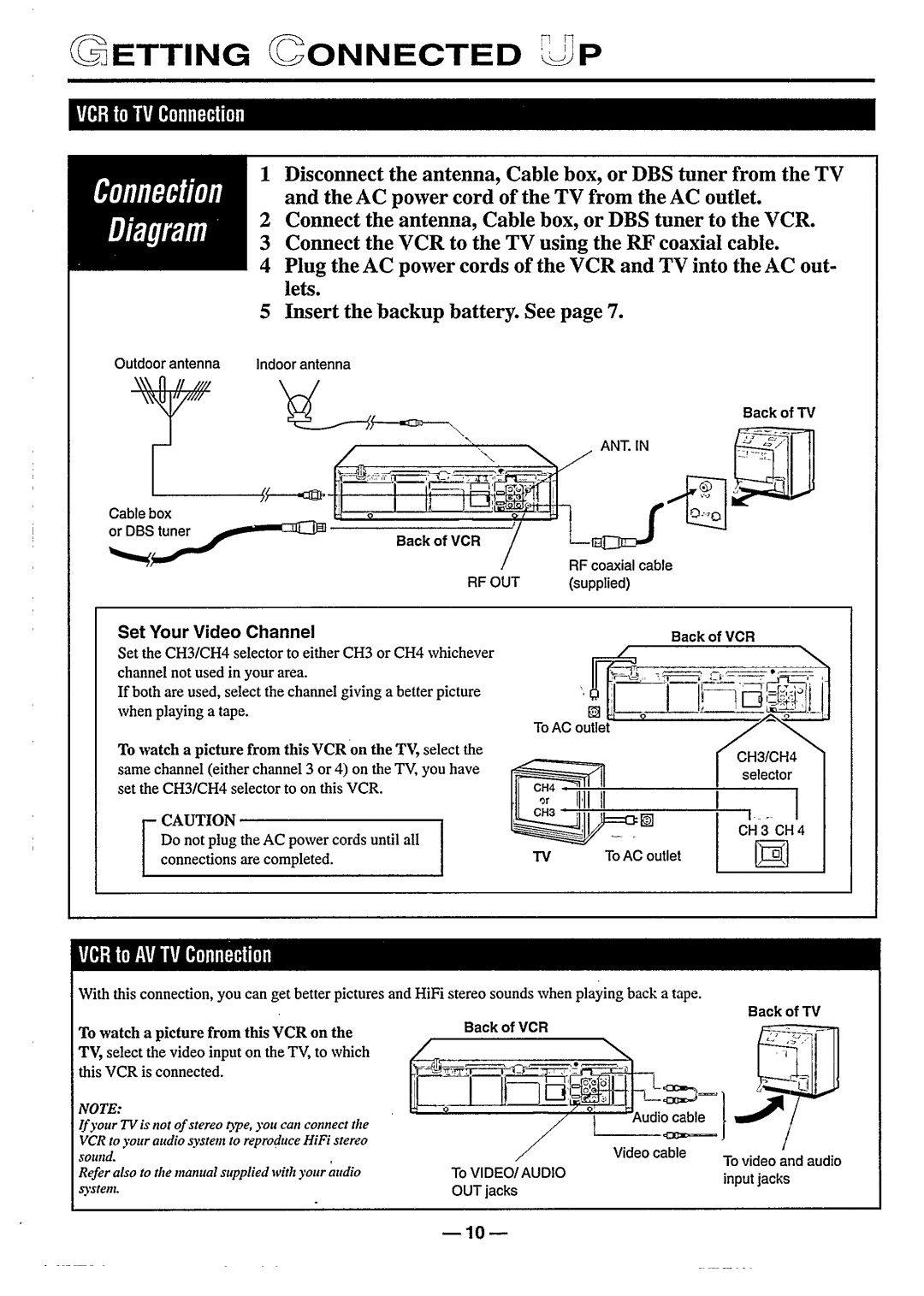 Philips VR788/50 manual 