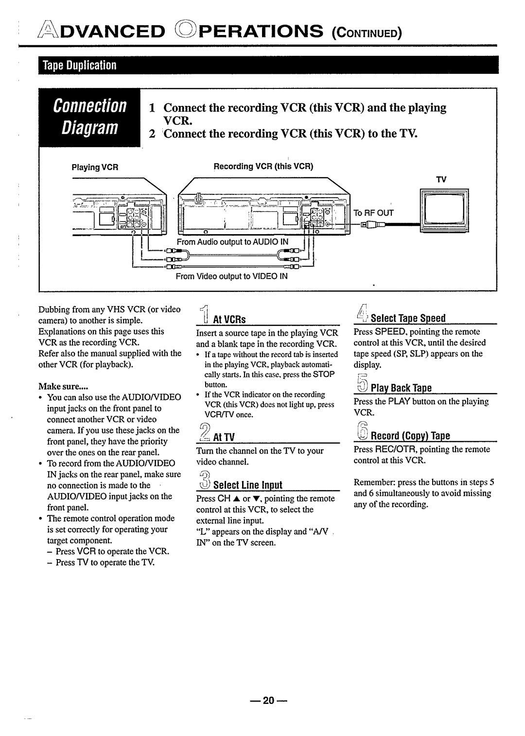 Philips VR788/50 manual 