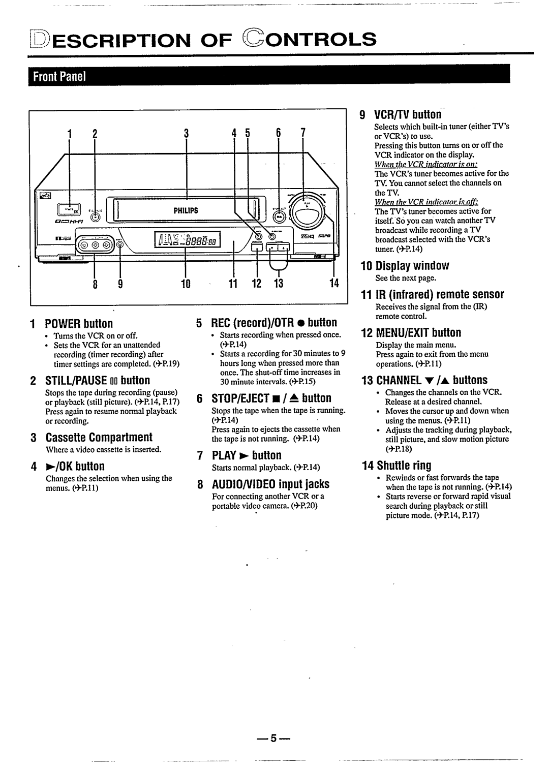 Philips VR788/50 manual 