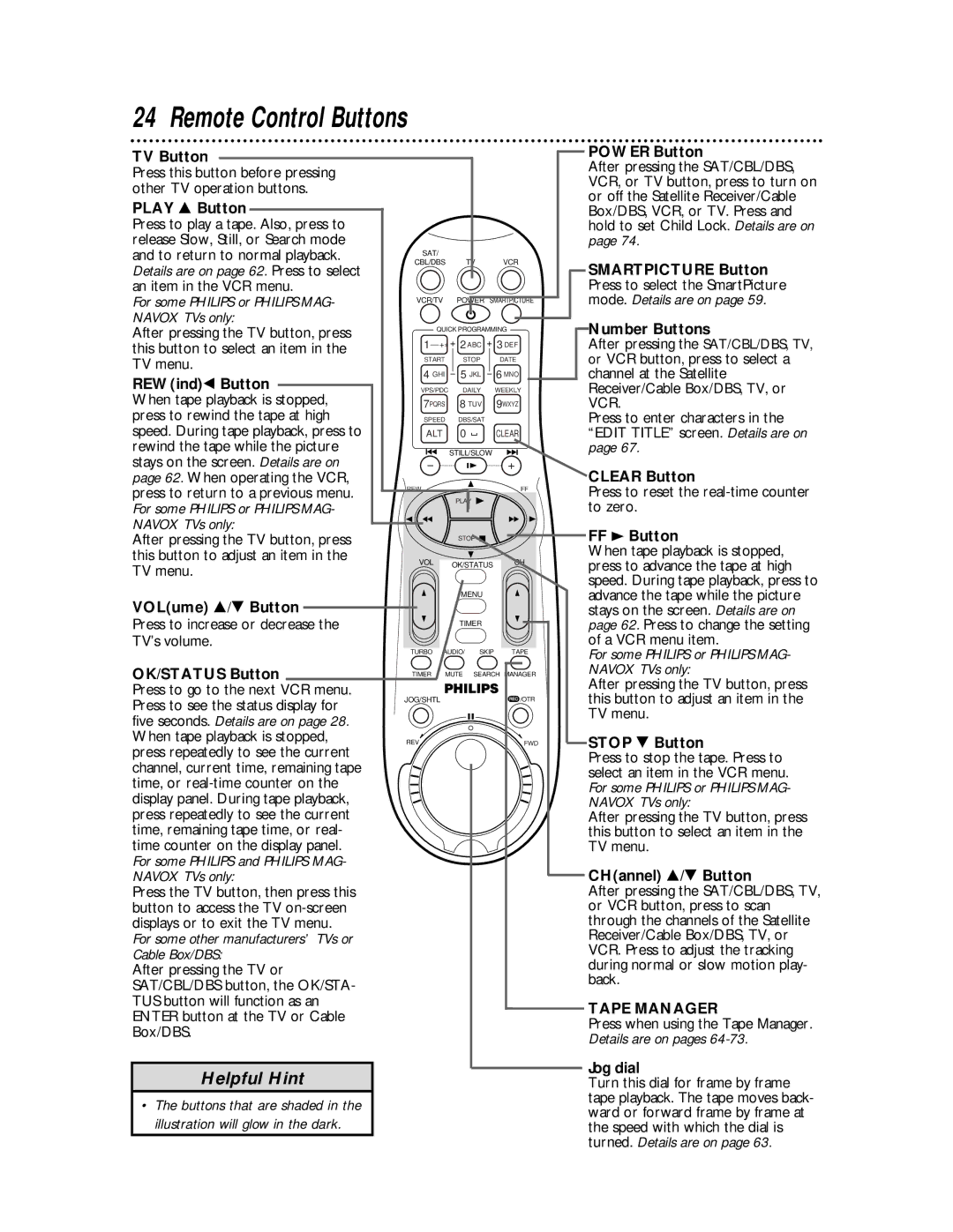 Philips VR810BPH owner manual Remote Control Buttons 